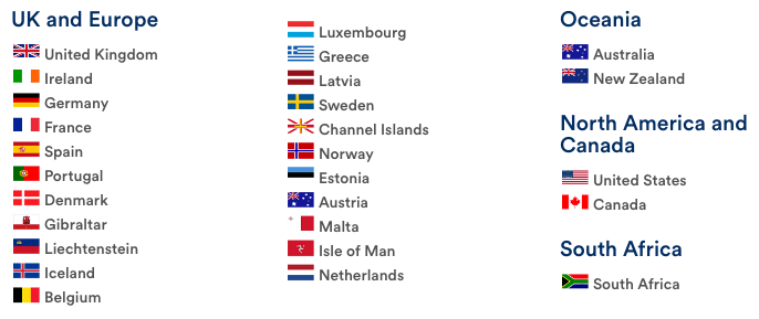 Shaking Medicine IICT approved in 39 countries